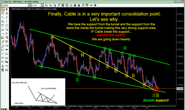 Click to Enlarge

Name: Falling Wedge May 13 -2008 GBP-USD 5.png
Size: 88 KB