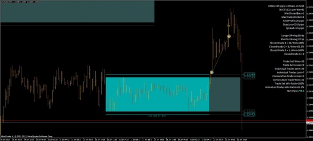 Click to Enlarge

Name: cz-13-01-22-eurusd-02.jpg
Size: 91 KB