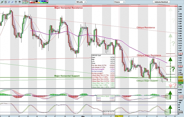 Click to Enlarge

Name: gbpusd.jpg
Size: 341 KB