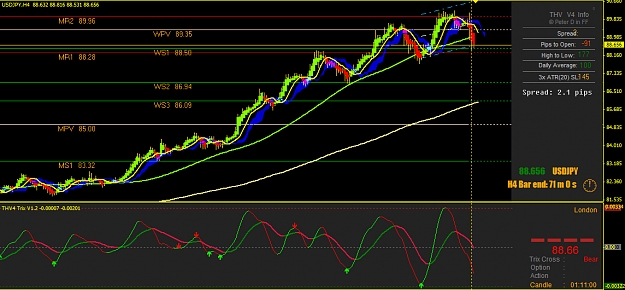 Click to Enlarge

Name: THV UsdJpy H4 2.jpg
Size: 399 KB