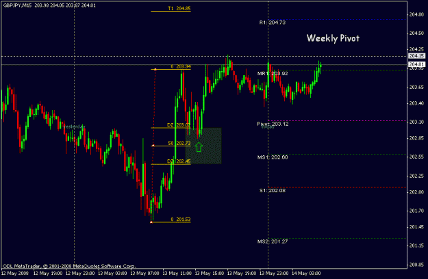 Click to Enlarge

Name: may 14 gj 15m 0730.gif
Size: 15 KB