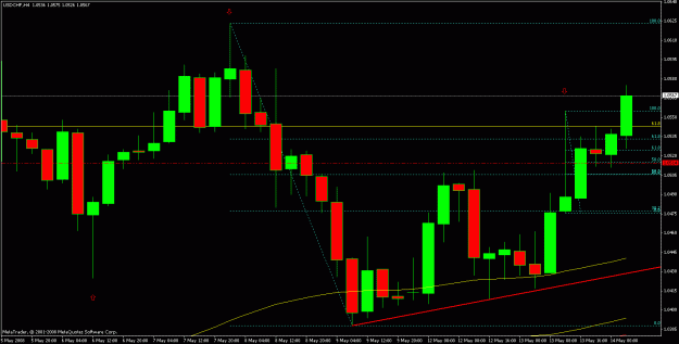 Click to Enlarge

Name: usd-chf.gif
Size: 20 KB
