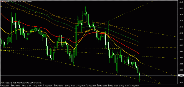 Click to Enlarge

Name: gbp1.gif
Size: 19 KB