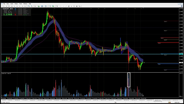 Click to Enlarge

Name: eurchf.jpg
Size: 138 KB