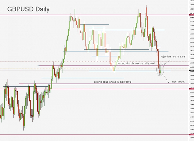Click to Enlarge

Name: GBPUSD,Daily]_2013-01-22_21-58-16.jpg
Size: 125 KB