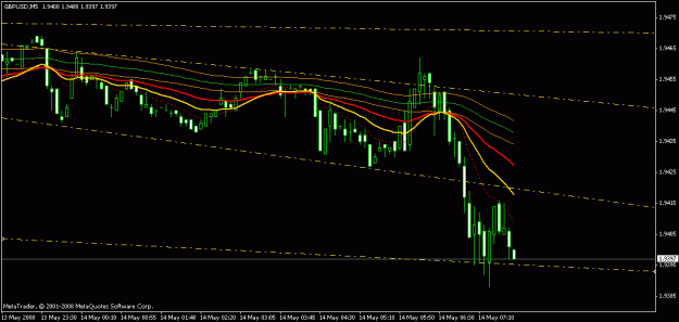 Click to Enlarge

Name: gbp1.gif
Size: 14 KB