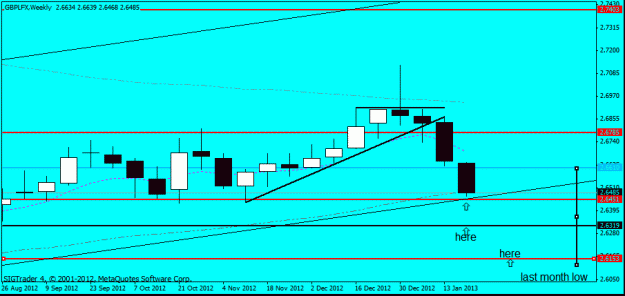 Click to Enlarge

Name: gbp lfx   w1  22-01-13.gif
Size: 13 KB