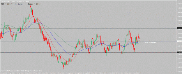 Click to Enlarge

Name: eurnzd-1-22-13.gif
Size: 25 KB