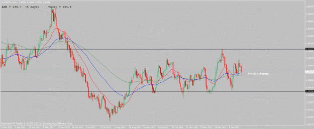 Click to Enlarge

Name: eurnzd-1-22-13.gif
Size: 25 KB