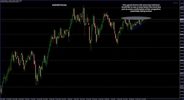 Click to Enlarge

Name: AUDUSD Weekly.jpg
Size: 98 KB