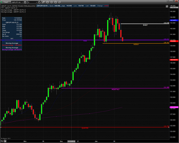 Click to Enlarge

Name: Chart20130123164117.png
Size: 76 KB