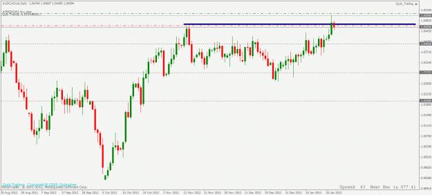 Click to Enlarge

Name: audcad daily long setup 23 01 2013.gif
Size: 23 KB