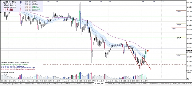 Click to Enlarge

Name: eurjpy.jpg
Size: 245 KB