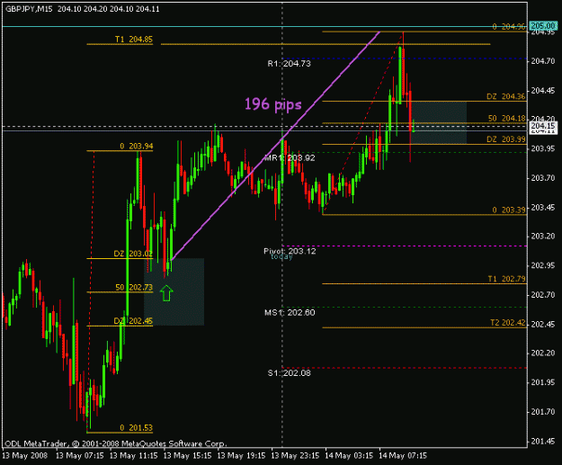 Click to Enlarge

Name: may 14 gj 15m 1050.gif
Size: 15 KB