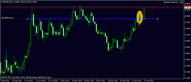 Click to Enlarge

Name: usdzar.gif
Size: 12 KB