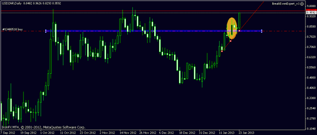 Click to Enlarge

Name: usdzar.gif
Size: 12 KB