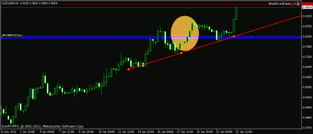 Click to Enlarge

Name: usdzar2.gif
Size: 10 KB