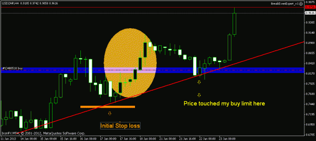 Click to Enlarge

Name: usdzar3.gif
Size: 14 KB