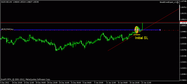 Click to Enlarge

Name: audcad2.gif
Size: 10 KB
