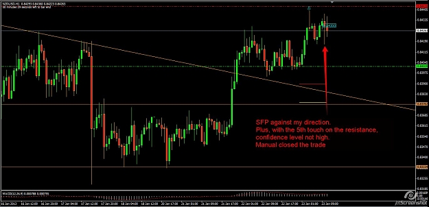 Click to Enlarge

Name: NZDUSD.jpg
Size: 129 KB