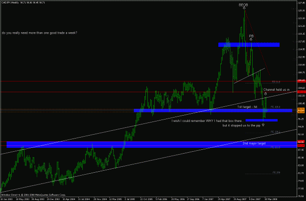 Click to Enlarge

Name: cadjpy_080413_weekly_update_2.gif
Size: 23 KB