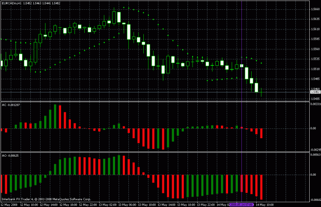 Click to Enlarge

Name: eurcad.gif
Size: 27 KB