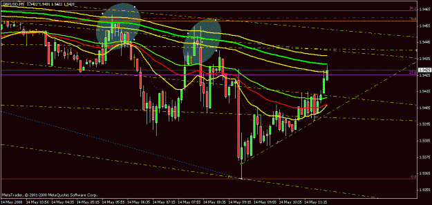 Click to Enlarge

Name: gbp1.gif
Size: 19 KB