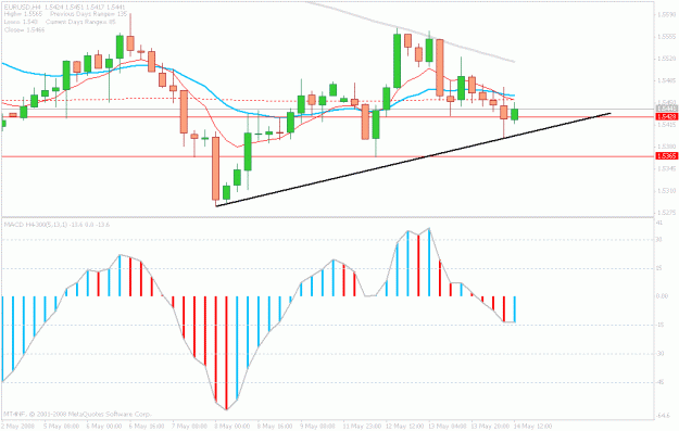 Click to Enlarge

Name: may14.euro spinner.gif
Size: 18 KB