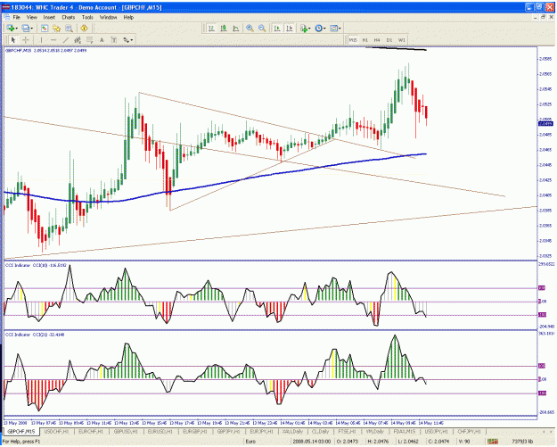 Click to Enlarge

Name: gbpchf2.gif
Size: 49 KB