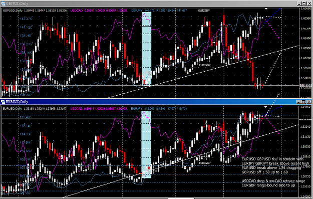 Click to Enlarge

Name: EURO EURGBP GBP EGJPY -20130123- Cross Play.png
Size: 100 KB