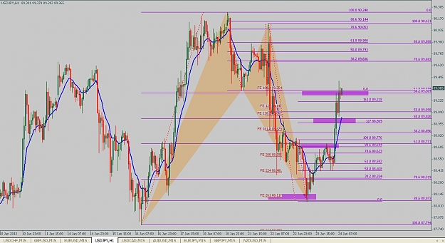 Click to Enlarge

Name: BAT-usdjpy-H1-20130123_ok.jpg
Size: 128 KB