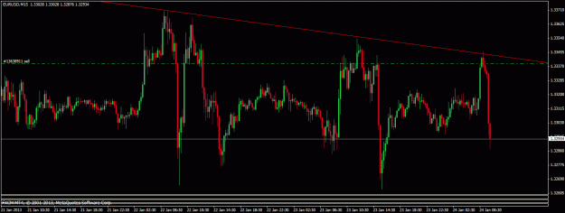 Click to Enlarge

Name: 012413 eurusd m5 update.gif
Size: 23 KB