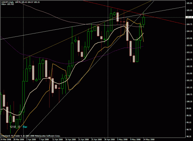 Click to Enlarge

Name: uj_daily.gif
Size: 24 KB