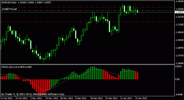 Click to Enlarge

Name: gu5.gif
Size: 13 KB