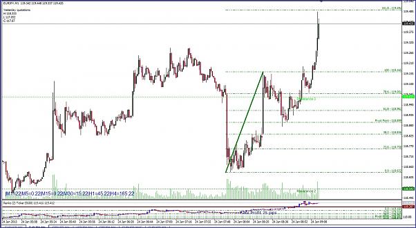 Click to Enlarge

Name: 240113 - EJ Long at 50 retrace - CANDLES.jpg
Size: 249 KB