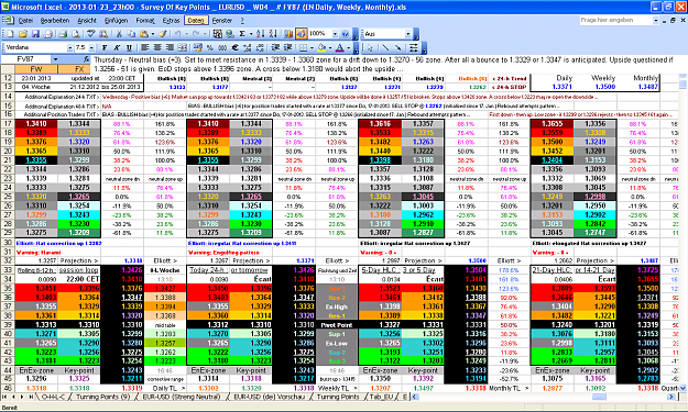 Click to Enlarge

Name: 2013-01-23_23h00 - ZigZag + Pivot Survey _ EURUSD _ Roll Dn _ W-04 # FV87 (EN Daily, Weekly).PNG
Size: 125 KB