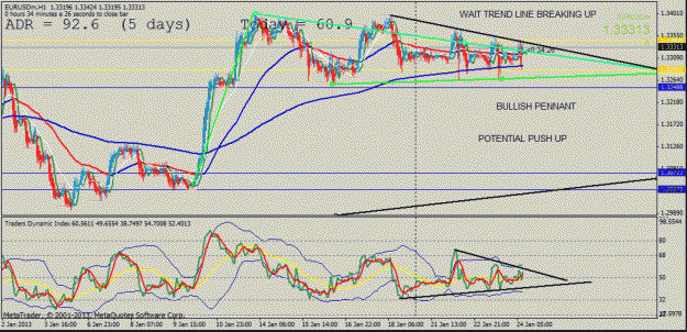 Click to Enlarge

Name: eurusd pennant on h1.gif
Size: 33 KB
