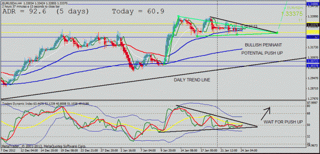 Click to Enlarge

Name: eurusd pennant on h4.gif
Size: 30 KB