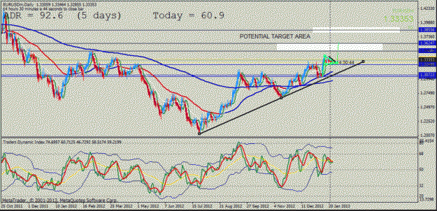 Click to Enlarge

Name: eurusd pennant on d1.gif
Size: 31 KB