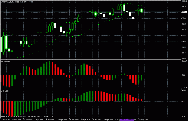 Click to Enlarge

Name: aud-jpy_d1.gif
Size: 26 KB
