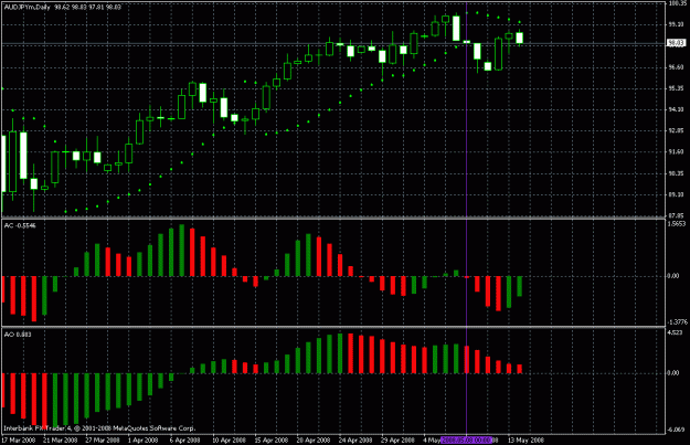 Click to Enlarge

Name: aud-jpy_d1.gif
Size: 26 KB