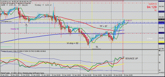 Click to Enlarge

Name: audjpy LONG   h1.gif
Size: 32 KB