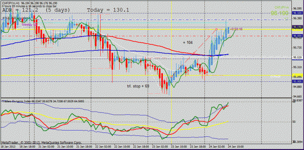 Click to Enlarge

Name: chfjpy long   h1.gif
Size: 32 KB