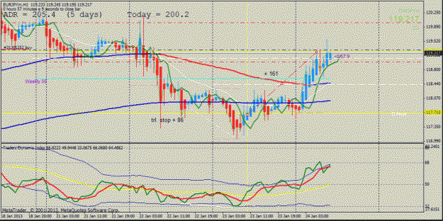 Click to Enlarge

Name: eurjpy long   h1.gif
Size: 29 KB