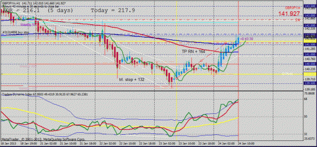 Click to Enlarge

Name: gbpjpy long   h1.gif
Size: 33 KB