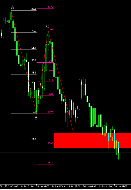 Click to Enlarge

Name: AUDUSD.png
Size: 16 KB
