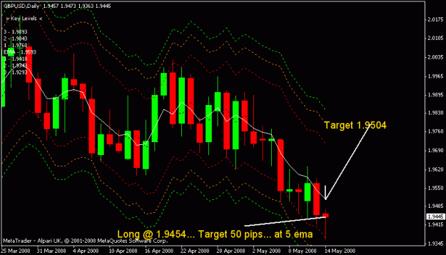 Click to Enlarge

Name: gbpusd.gif
Size: 16 KB