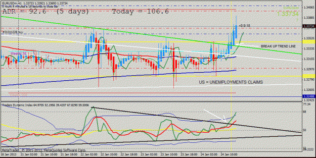 Click to Enlarge

Name: eurusd trend line break    h1.gif
Size: 30 KB