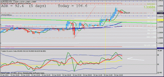 Click to Enlarge

Name: eurusd retrace on m15   .gif
Size: 27 KB