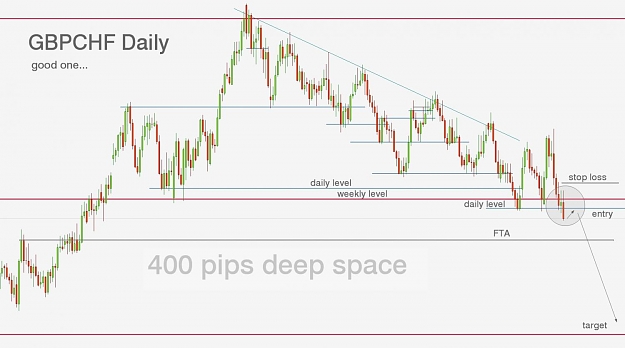 Click to Enlarge

Name: GBPCHF,Daily]_2013-01-24_21-36-59.jpg
Size: 90 KB